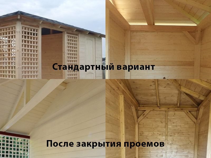 Четырехскатная крыша Четырехскатная крыша